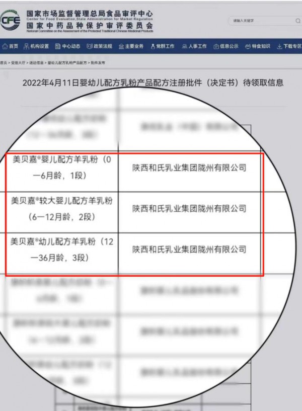 和氏乳业严格落实市场总局婴配注册管理办法 引领国产羊乳产业健康发展