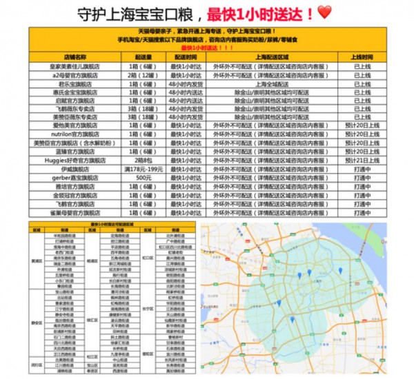 天貓開通嬰兒奶粉綠色通道 覆蓋上海11個(gè)區(qū)75條街道