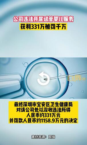 深圳一公司未取得醫(yī)療資質(zhì)   違法開展試管嬰兒服務(wù)被罰1158萬