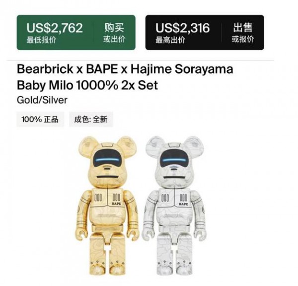 潮流玩具 Be@rbrick 轉(zhuǎn)售價(jià)格大跌