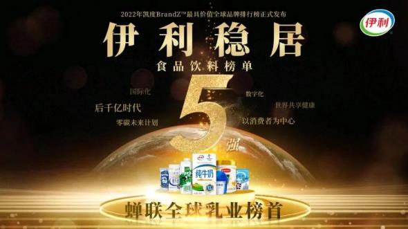 蟬聯(lián)乳業(yè)榜首！伊利穩(wěn)居“BrandZ全球食品飲料品牌五強(qiáng)”