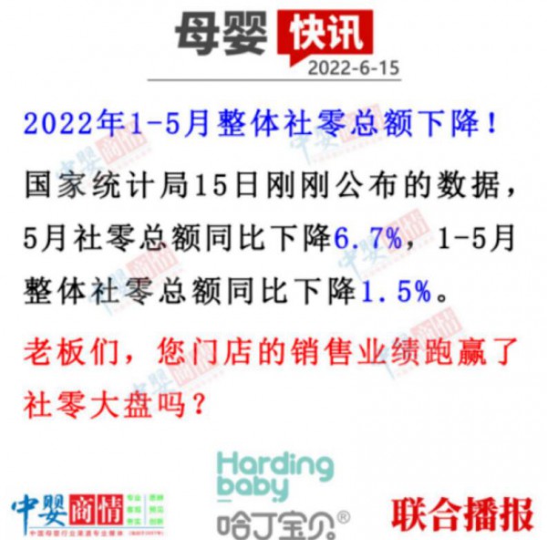 客流下滑+消費下行，母嬰門店有哪些應對策略？