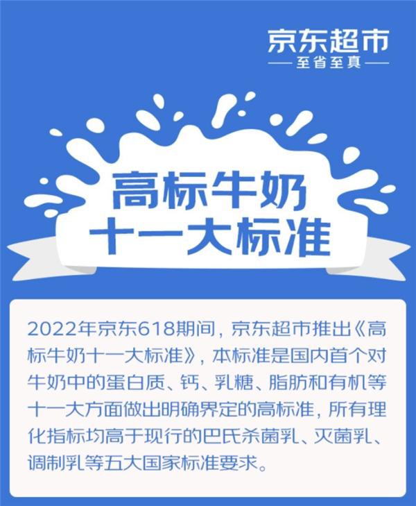 京東超市10類牛奶系列標準發(fā)布：相關(guān)指標高于國標