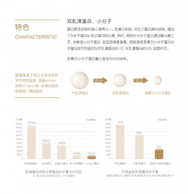 肠胃弱的宝宝为什么选择坦图小分子奶粉？