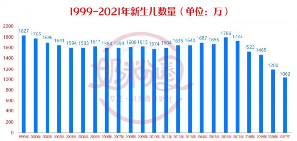 開新客不只“1送1”！更考驗(yàn)品牌的作戰(zhàn)效率和動(dòng)銷能力！