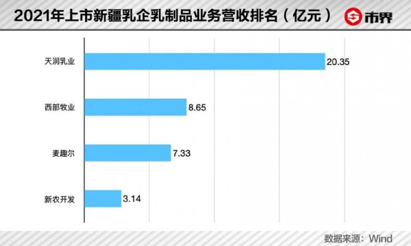 麥趣爾背后，這個(gè)家族身家6億