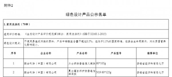 愛護母嬰嬰兒多效洗衣液獲評國家“綠色設(shè)計產(chǎn)品”