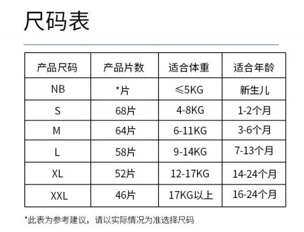 妙樂趣小課堂！5大技巧，讓寶寶穿紙尿褲不再漏尿！