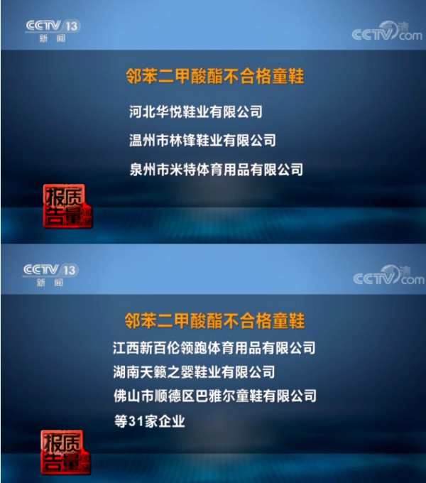 超標470倍！這些童鞋嚴重危害健康，涉及新百倫、巴雅爾等品牌