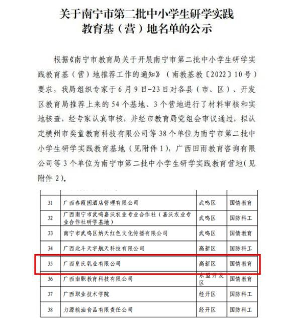 广西皇氏乳业有限公司获评南宁市中小学生研学实践教育基地