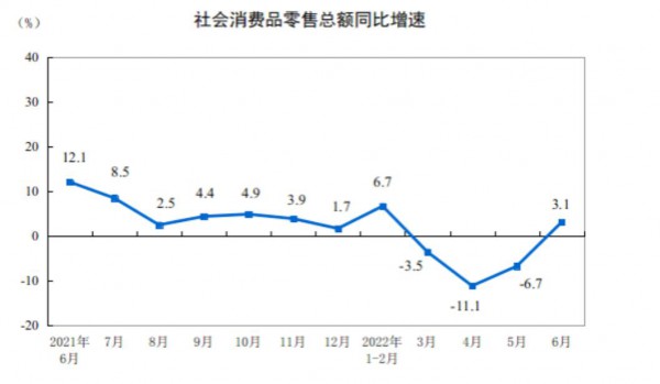 2022年还剩不到200天，4句话讲透奶粉市场走势和方向！