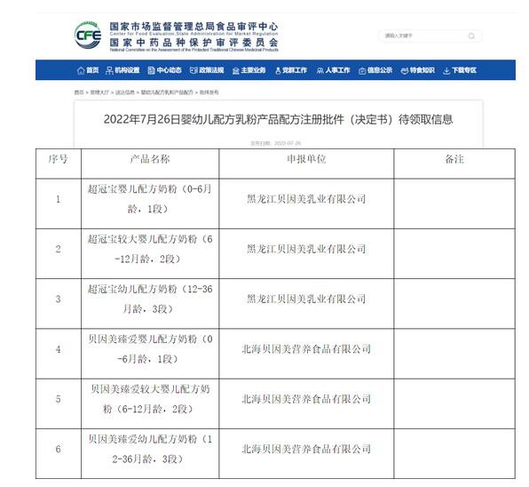 7月26日奶粉品牌更新啦  由市場監(jiān)管總局發(fā)布