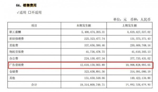 乳制品大哥：伊利股份的“三喜”与“三忧”