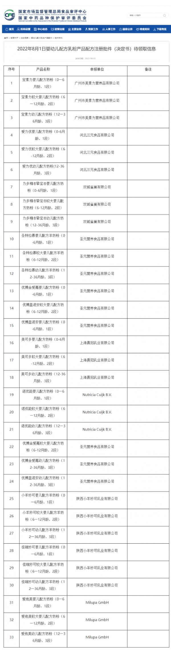 小羊妙可、圣特拉慕、優(yōu)博金愛嘉、蓋諾安等33款嬰配粉配方注冊(cè)批件（決定書）待領(lǐng)取！