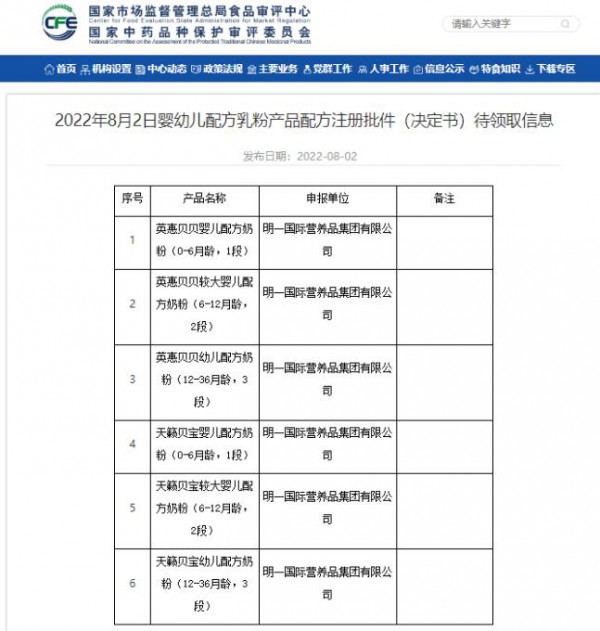 2022丨母嬰行業(yè)一周事件盤點（08.01-08.07）