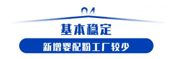 174家注冊工廠圖譜，解析二次配方注冊下工廠格局