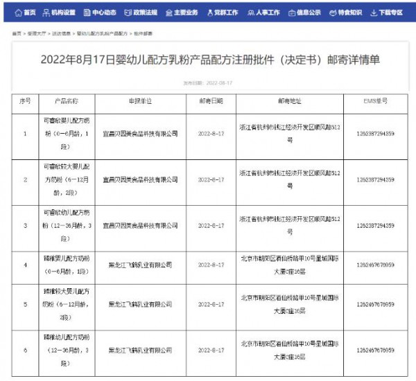 6款嬰幼兒配方乳粉產(chǎn)品配方注冊批件（決定書）待領(lǐng)取