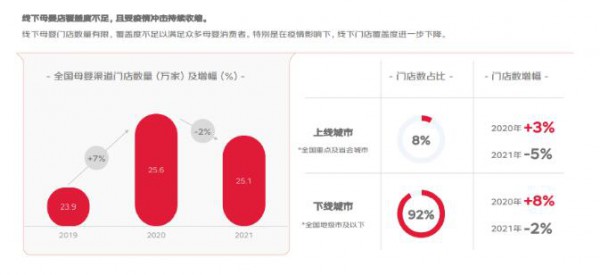 用戶精細化運營成存量競爭焦點，京東陪伴計劃以“分齡養(yǎng)育”激發(fā)更多生意新可能