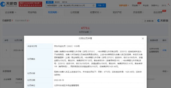 H&M分店因嬰兒褲抽檢不合格被罰