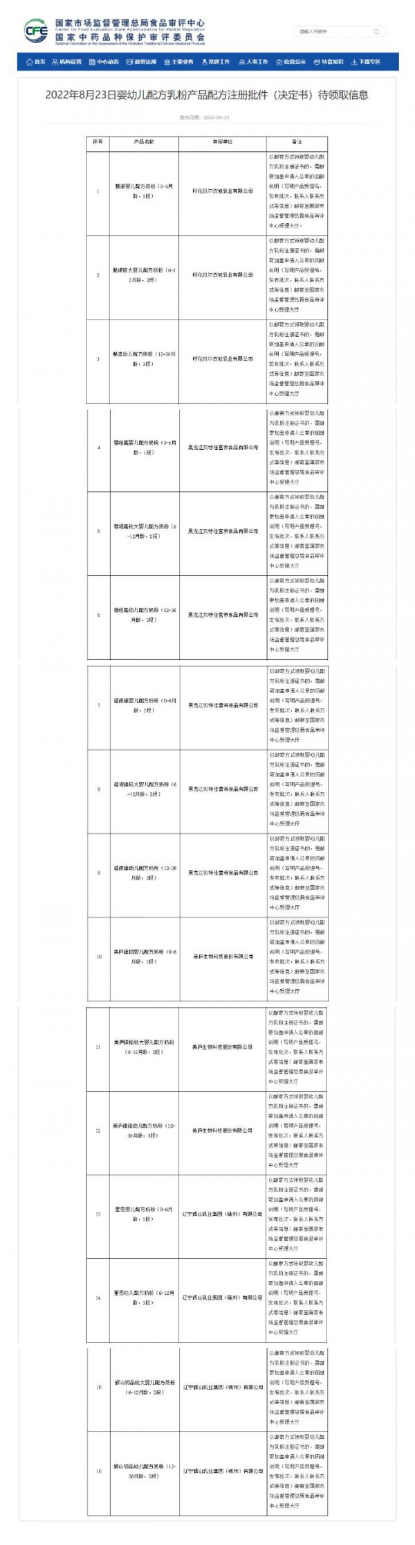 2022丨母嬰行業(yè)一周事件盤點（08.22-08.28）