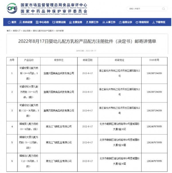 2022丨母嬰行業(yè)一周事件盤點（08.22-08.28）