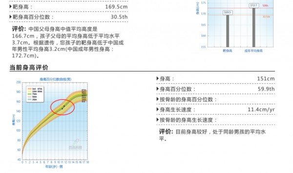 行業(yè)首款運(yùn)動(dòng)型兒童粉上線，揭秘喜貝高持續(xù)增長秘訣！