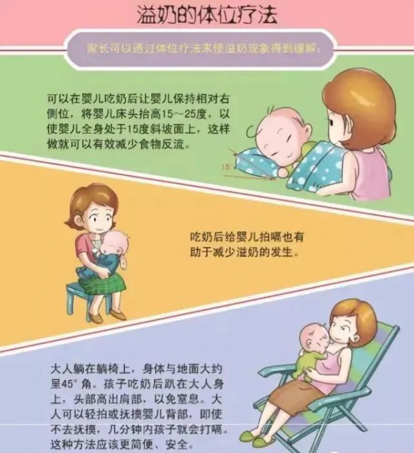 孩子有這個反應(yīng)就吃飽了，再喂就要吐奶了...