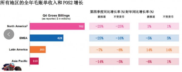 财报来了！2022年玩具巨头美泰赚了多少钱？