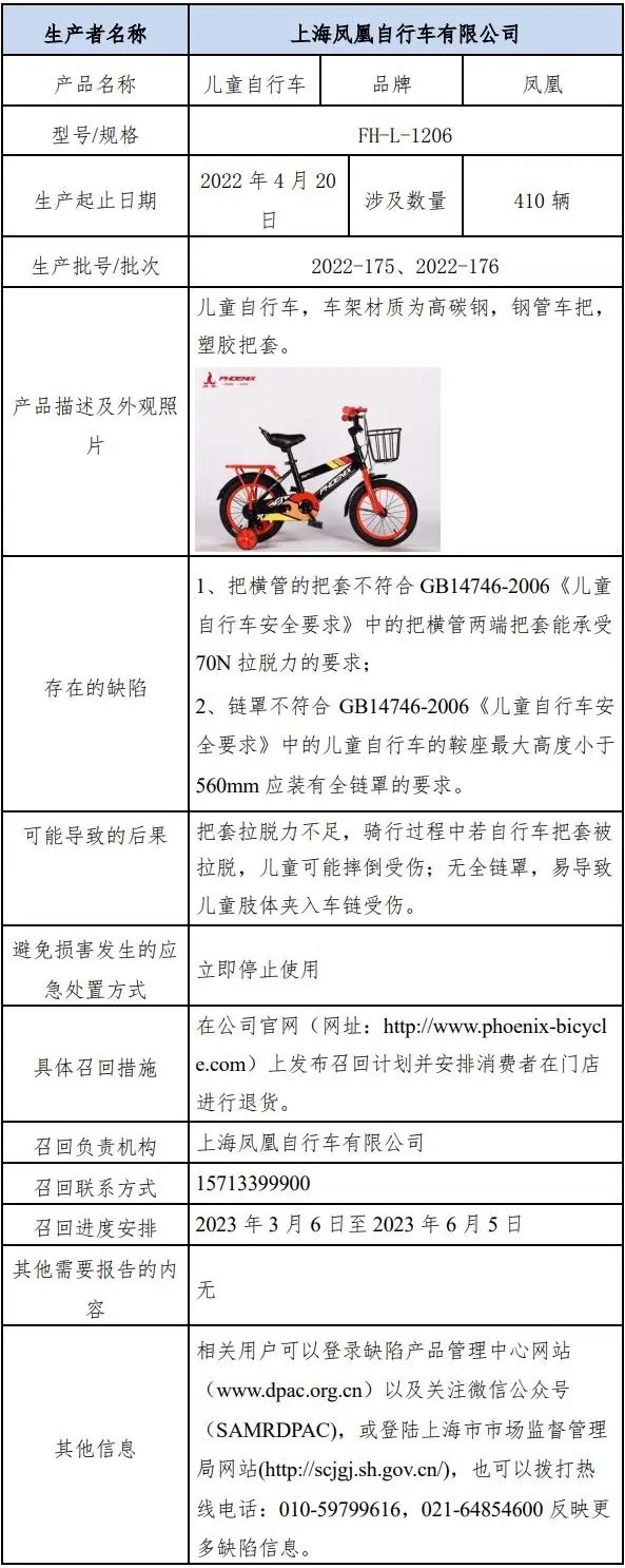 400余辆“凤凰”儿童自行车被召回