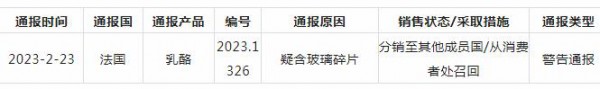 法國出口乳酪疑含玻璃碎片