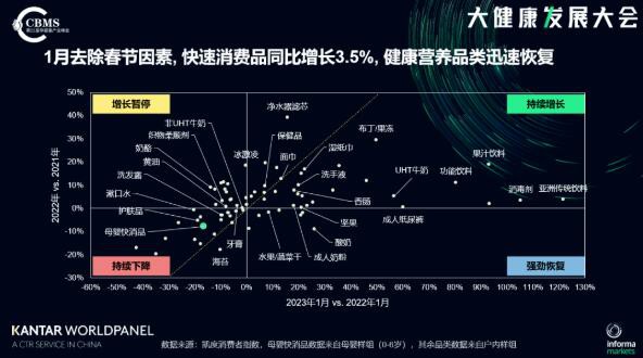 虞堅：嬰童市場除了繼續(xù)“內(nèi)卷”，下一片藍海在何方？