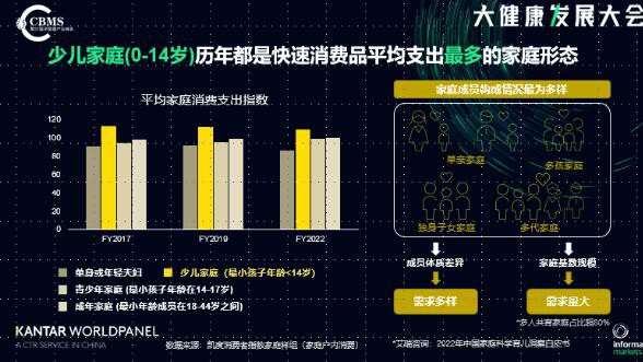 虞堅：嬰童市場除了繼續(xù)“內(nèi)卷”，下一片藍海在何方？