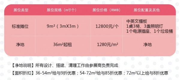 “童”行無界，共謀發(fā)展 | IBTE廣州童博會邀您5月齊聚羊城