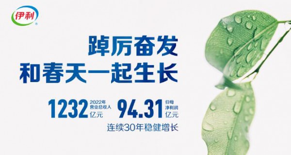 伊利股份年收1231億，奶粉及奶制品增長(zhǎng)62%，已是乳業(yè)獨(dú)一無(wú)二的超級(jí)龍頭！