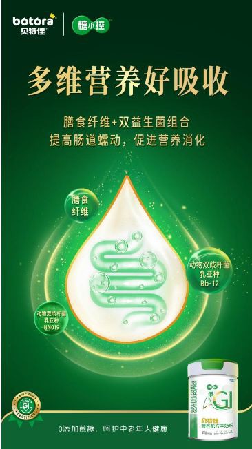 加速探索成人奶粉新增長(zhǎng) 貝特佳兩大新品重磅上市