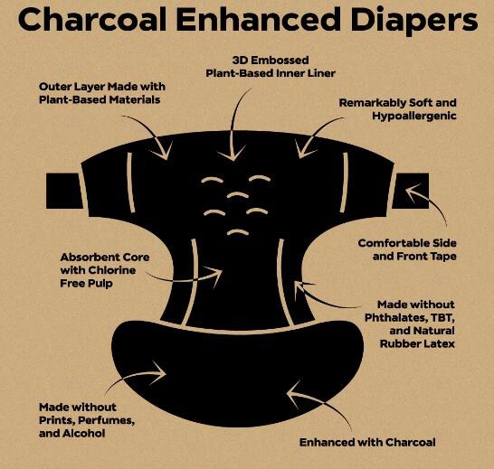 Dyper 推出木炭纸尿裤，除臭更强大