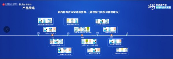 新西特品牌營銷總監(jiān)吳穎：聚焦“體質(zhì)營養(yǎng)”新定位，新西特策略煥新挖掘市場新增長