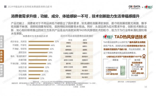 生活用紙行業(yè)風(fēng)云：恒安領(lǐng)跑、維達(dá)賣身 跨界玩家紛至沓來