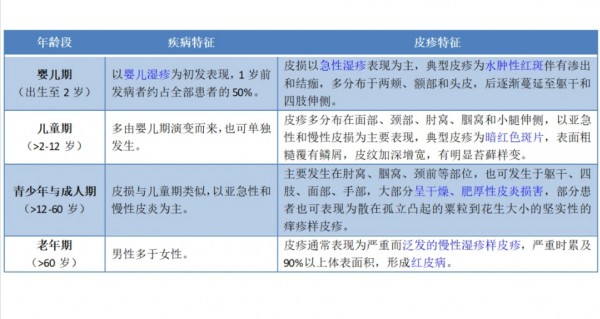 母婴功能洗护“最吸客”单品，初敏神经酰胺舒缓乳，强势引流新增长！