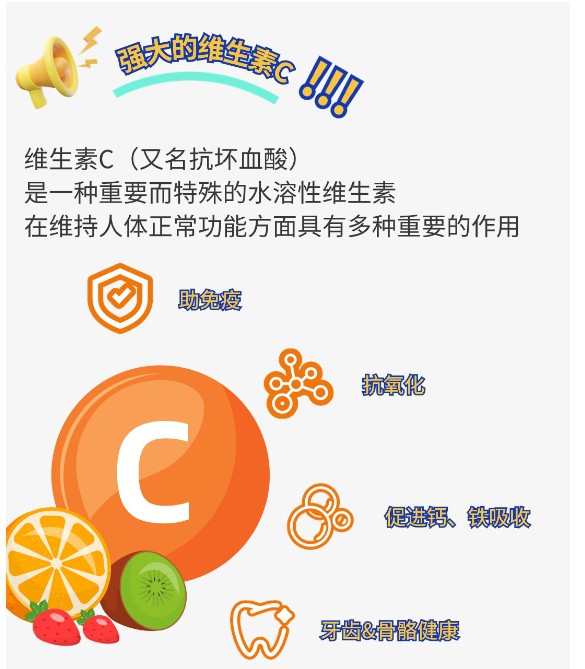 澳樂乳VC咀嚼片重磅上市 | 清新果味，多C多活力！