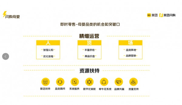 美團閃購母嬰品類招商負責(zé)人閆巖：錨定渠道經(jīng)營，即時零售如何賦能母嬰實體商家新增長？