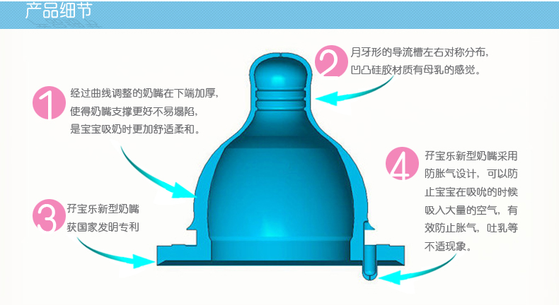 孖宝乐硅胶奶嘴,产品编号38026