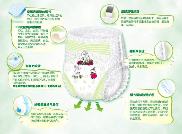 青木园Muumi姆明一族成长纸尿裤5号,产品编号38321