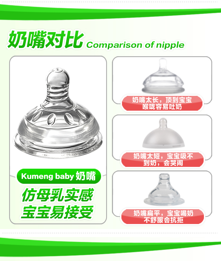 酷萌宝贝-Kumeng Baby酷萌宝贝仿母乳防胀气硅胶奶瓶双装,产品编号KMBB-GJNZ002