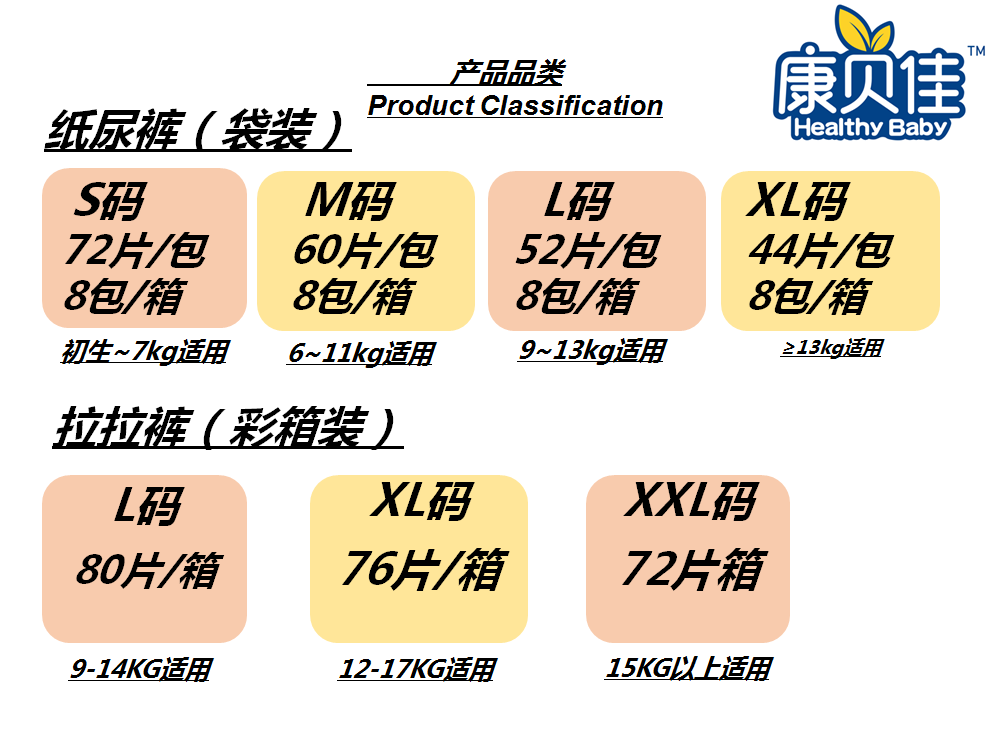 \"康贝佳尿裤XL44片,产品编号83216\"