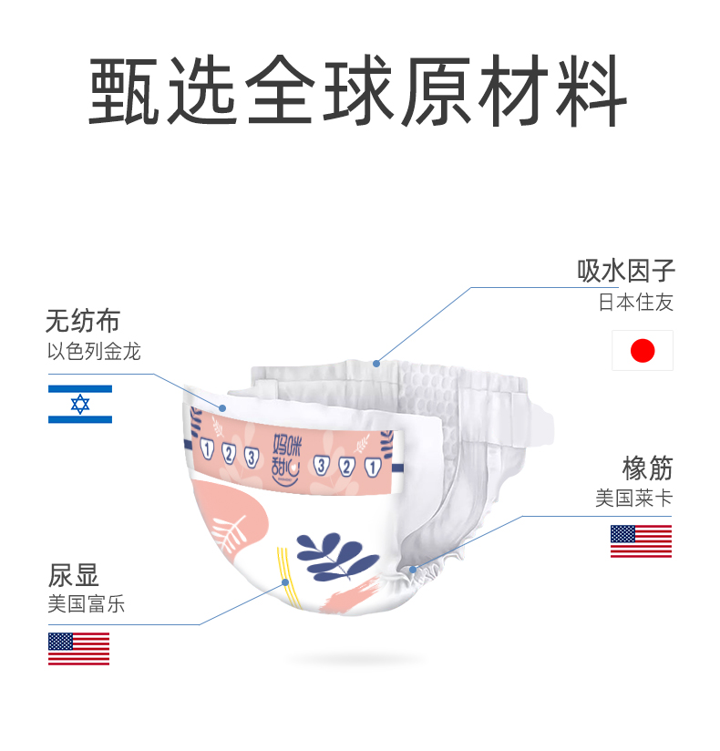 \"妈咪甜心两只耳朵纸尿裤M24片,产品编号90332\"