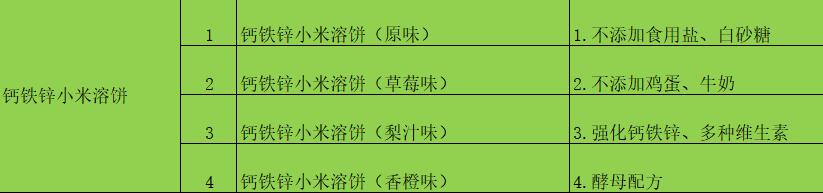 \"甄育多维小米溶饼,产品编号100107\"