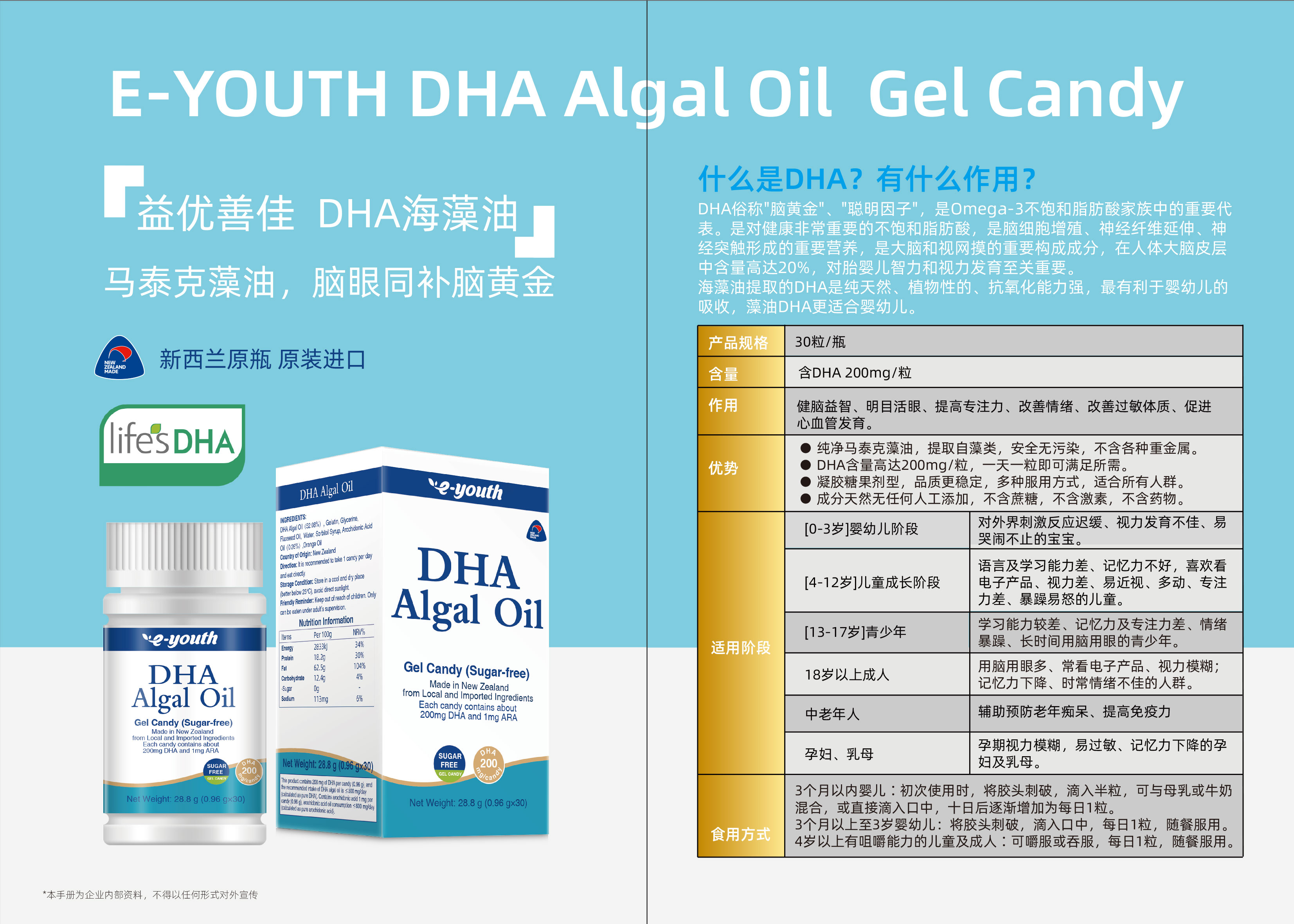 \"益优善佳DHA海藻油,产品编号106085\"/