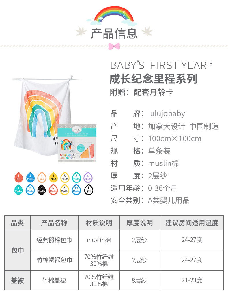 \"LulujoBaby纯棉包被,产品编号106328\"/