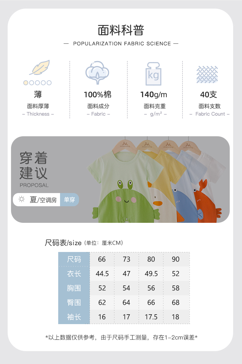 \"米爱熊短袖连体衣,产品编号106427\"/